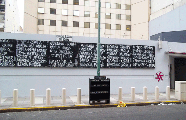 Names outside the Asociación Mutual Israelita Argentina
